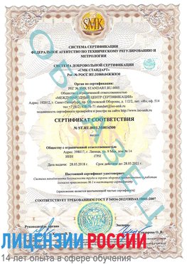 Образец сертификата соответствия Лебедянь Сертификат OHSAS 18001